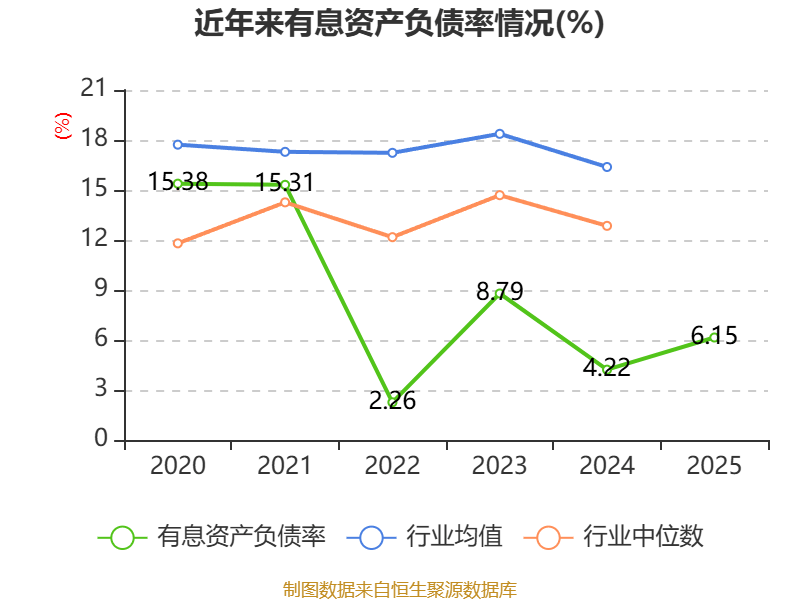 江苏华辰：2025年净利润同比下降23.16% 拟10转4派1.5元