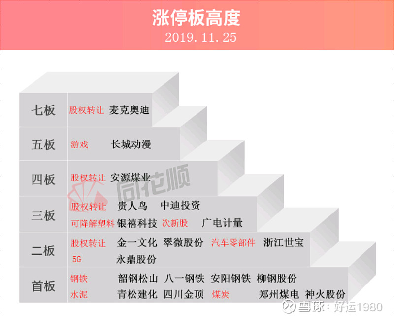 安阳钢铁（600569）2025年年报简析：营收上升亏损收窄，短期债务压力上升