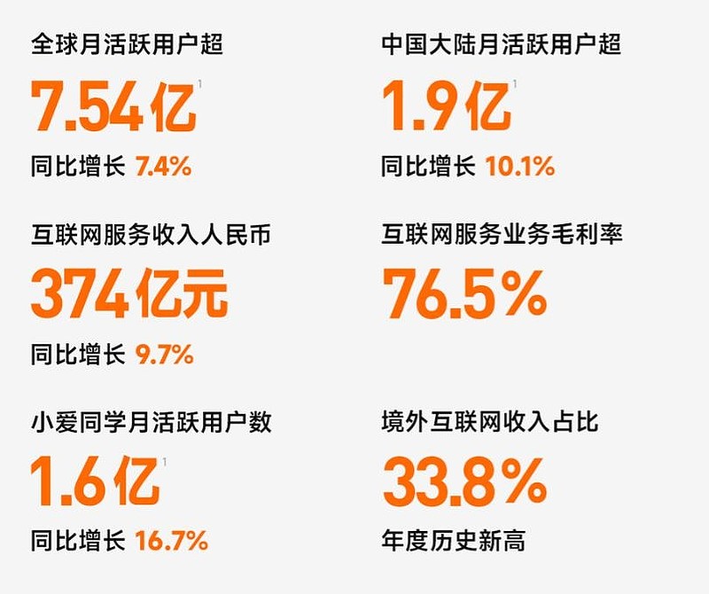 肯旅游业在2025年实现强劲增长