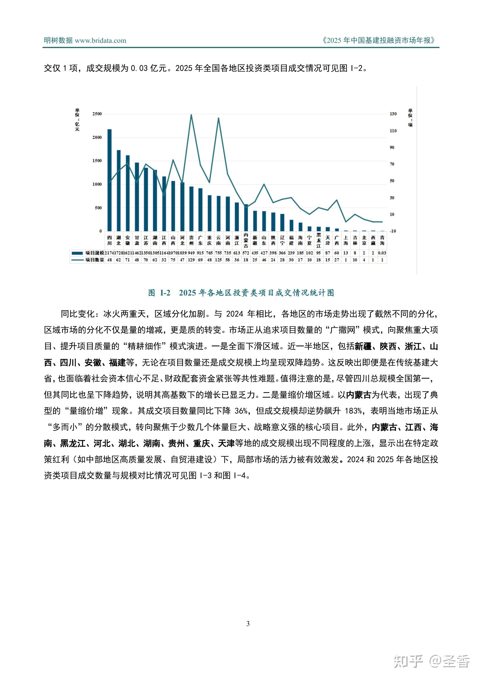 国晟科技(603778)2025年年报简析:净利润同比下降443.15%,三费占比上升明显