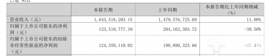 中华人民共和国海关总署修订进口食品境外生产企业注册管理制度为输华食品贸易提供更多便利（中英文）