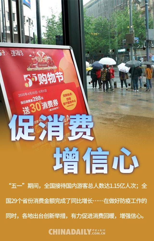 滴滴发近4亿元司机补贴 促进出行消费活力