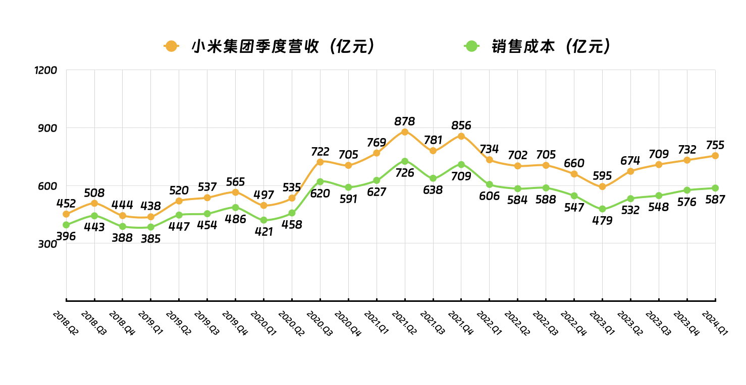 屹通新材(300930)2026年一季报简析:营收净利润同比双双增长,应收账款上升
