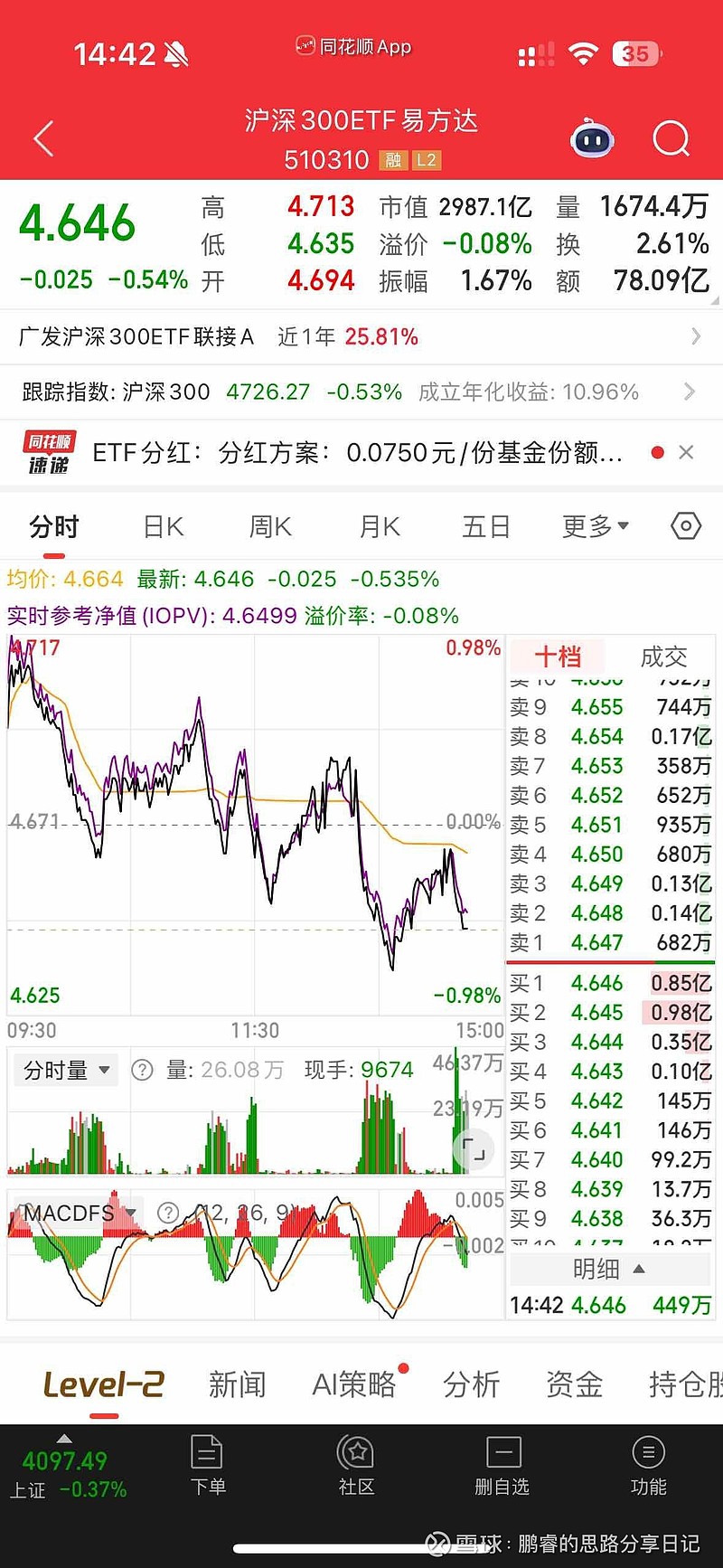 航空航天ETF天弘（159241）标的指数盘中涨1.5%，换手率近7%同标的第一，近20个交易日净流入近3亿元