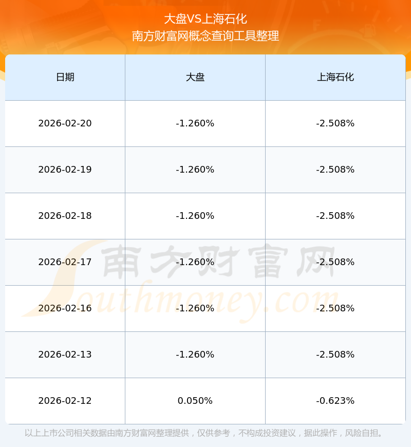 新三板基础层公司ST瑞华股登龙虎榜:2026年4月29日至2026年4月30日涨跌幅累计达到-75.00%
