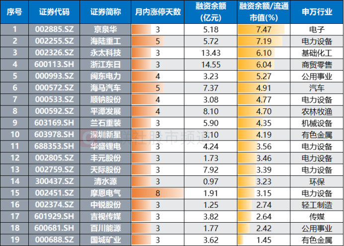 多股直线涨停！A股两大板块爆发！