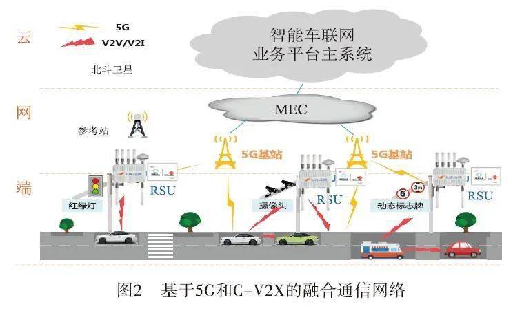 中国中铁获得发明专利授权：“基于多源数据融合的震后铁路结构状态评估方法与系统”