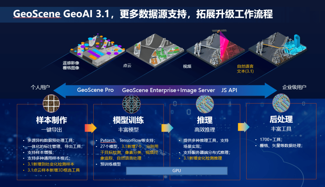 中国中铁获得发明专利授权：“基于多源数据融合的震后铁路结构状态评估方法与系统”