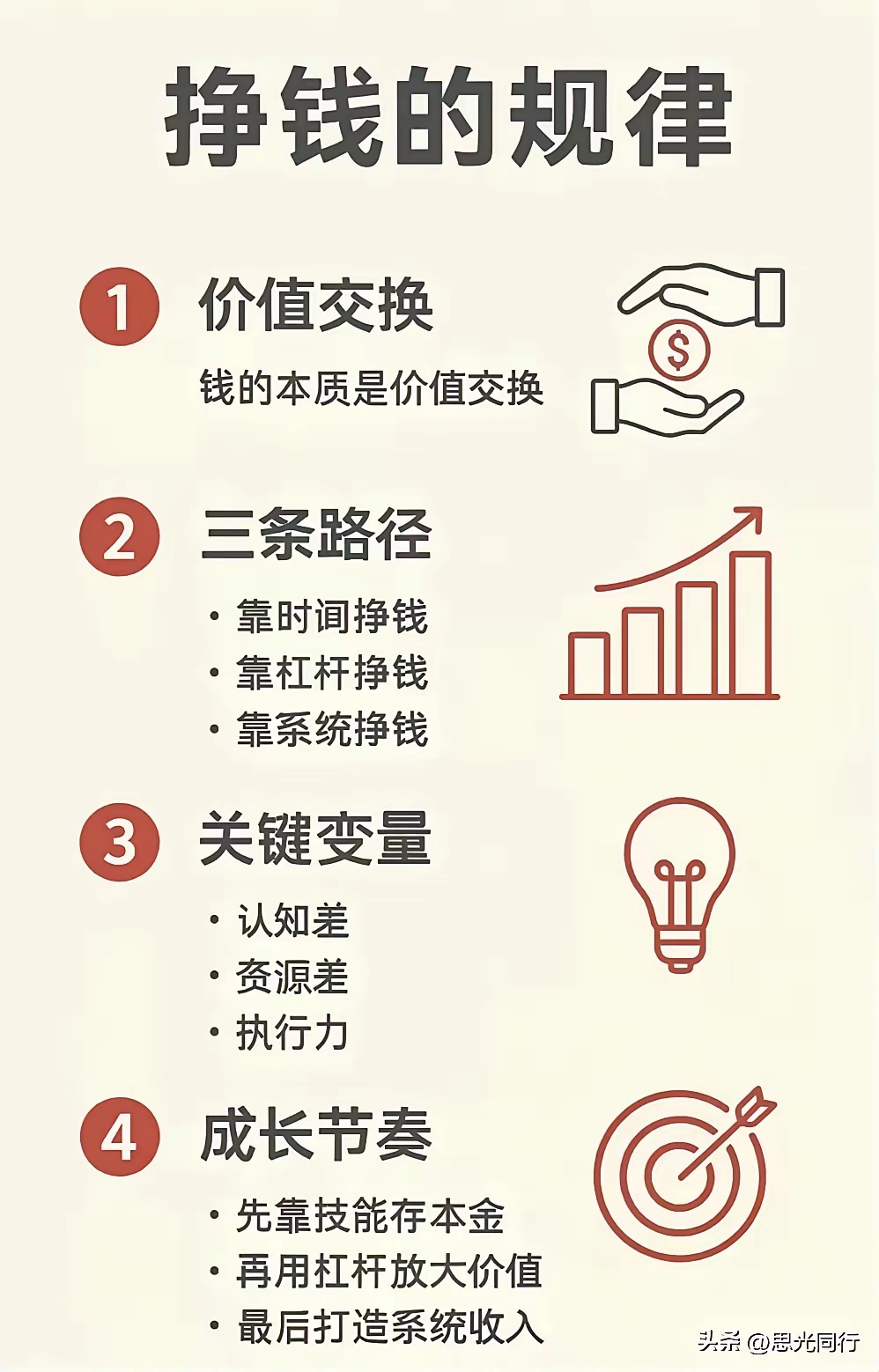 兼顾防御与盈利弹性，上银基金借道自由现金流、国企红利双引擎掘金“HALO资产”