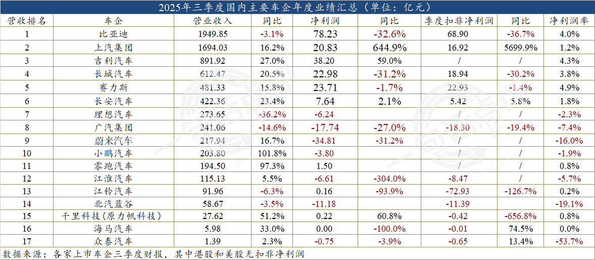 创业板公司年报业绩出炉：增长更稳健、盈利更扎实、优质创新更突出了