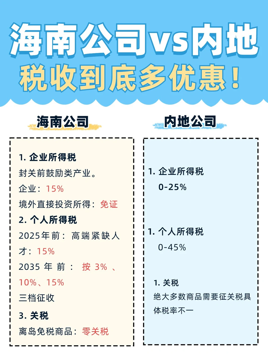 封关红利难解盈利困局，海南机场去年扣非净利亏损逾3亿元，主业全线承压