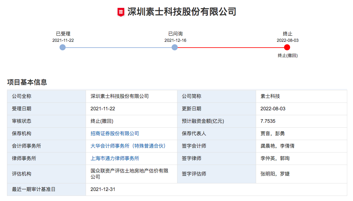上交所终止审核3笔债券项目，金额合计20亿元