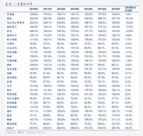 大跌超7%！“破面”转债 再添1只！