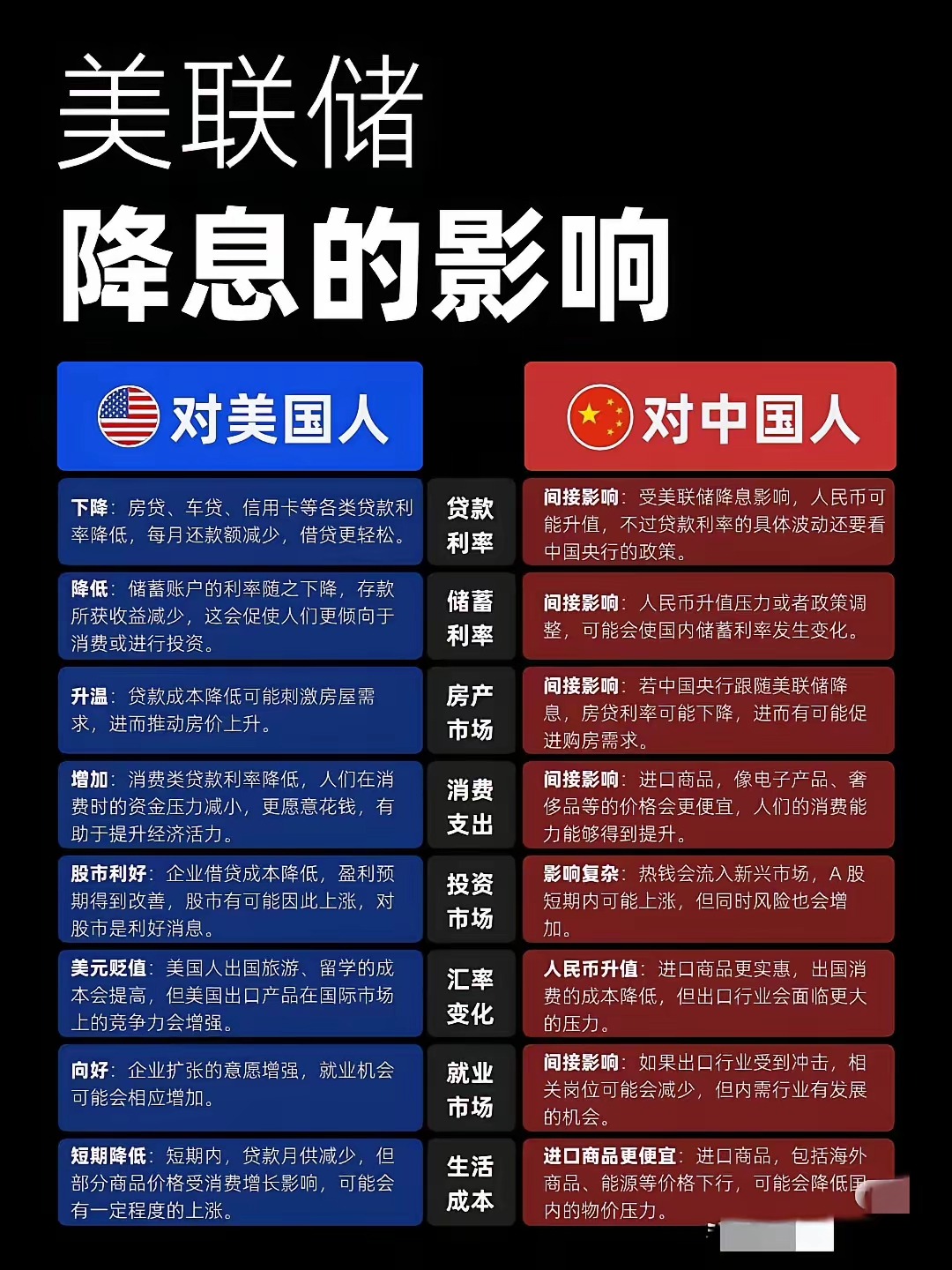 5年期美债收益率涨4.56个基点报4.039%
