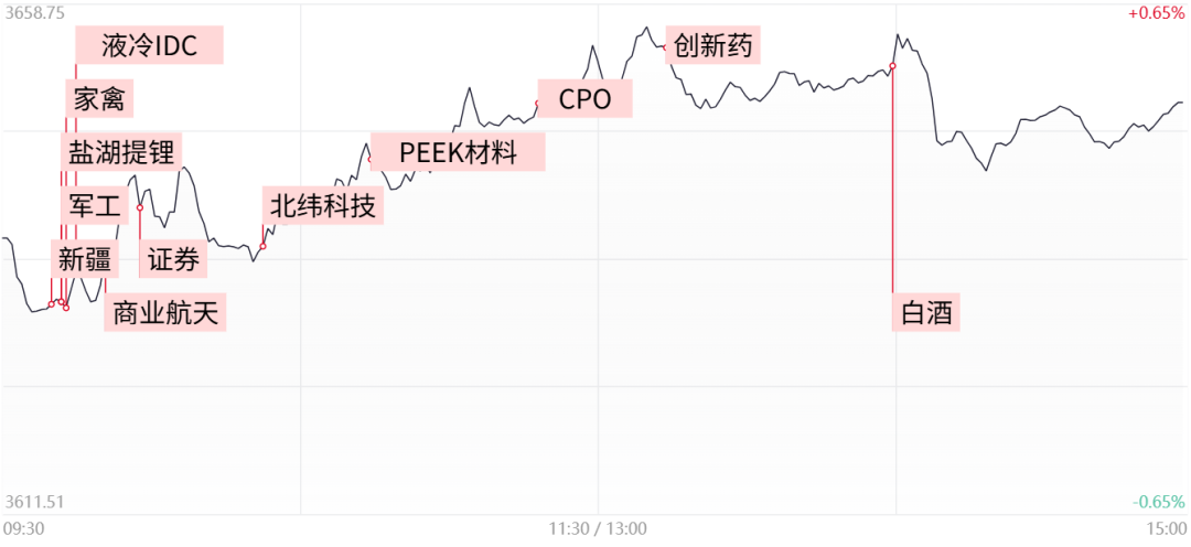 大族激光龙虎榜数据（5月7日）