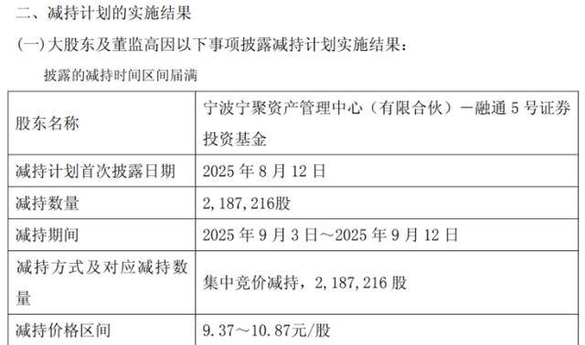 安路科技：2025年亏损加剧，收入持续缩水，股东减持不断，欲借定增翻盘