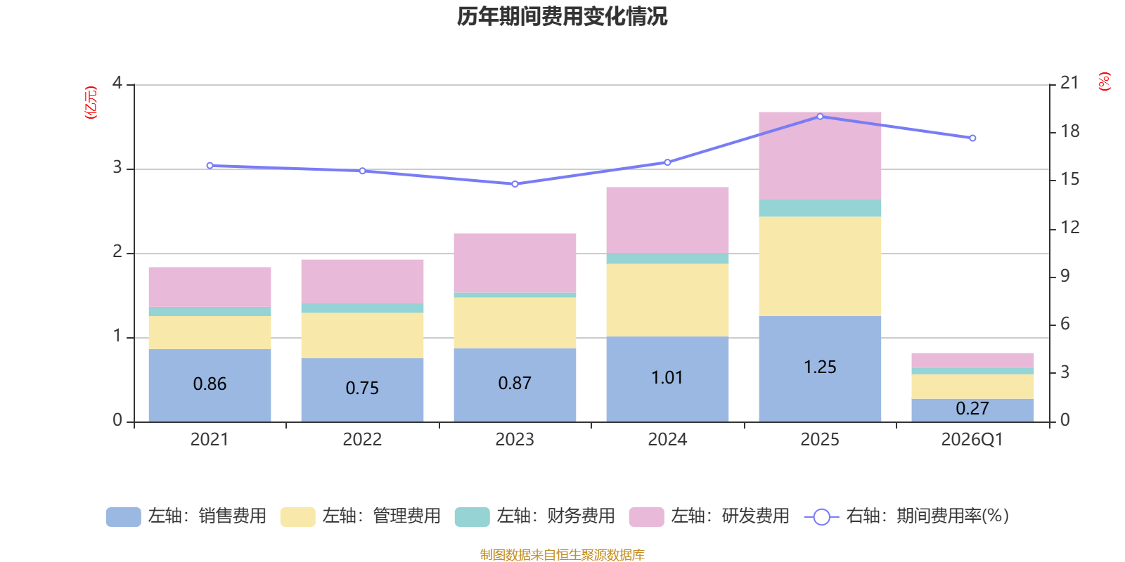 美埃科技拟1.16亿元收购控股子公司美埃香港控股18.36%股权